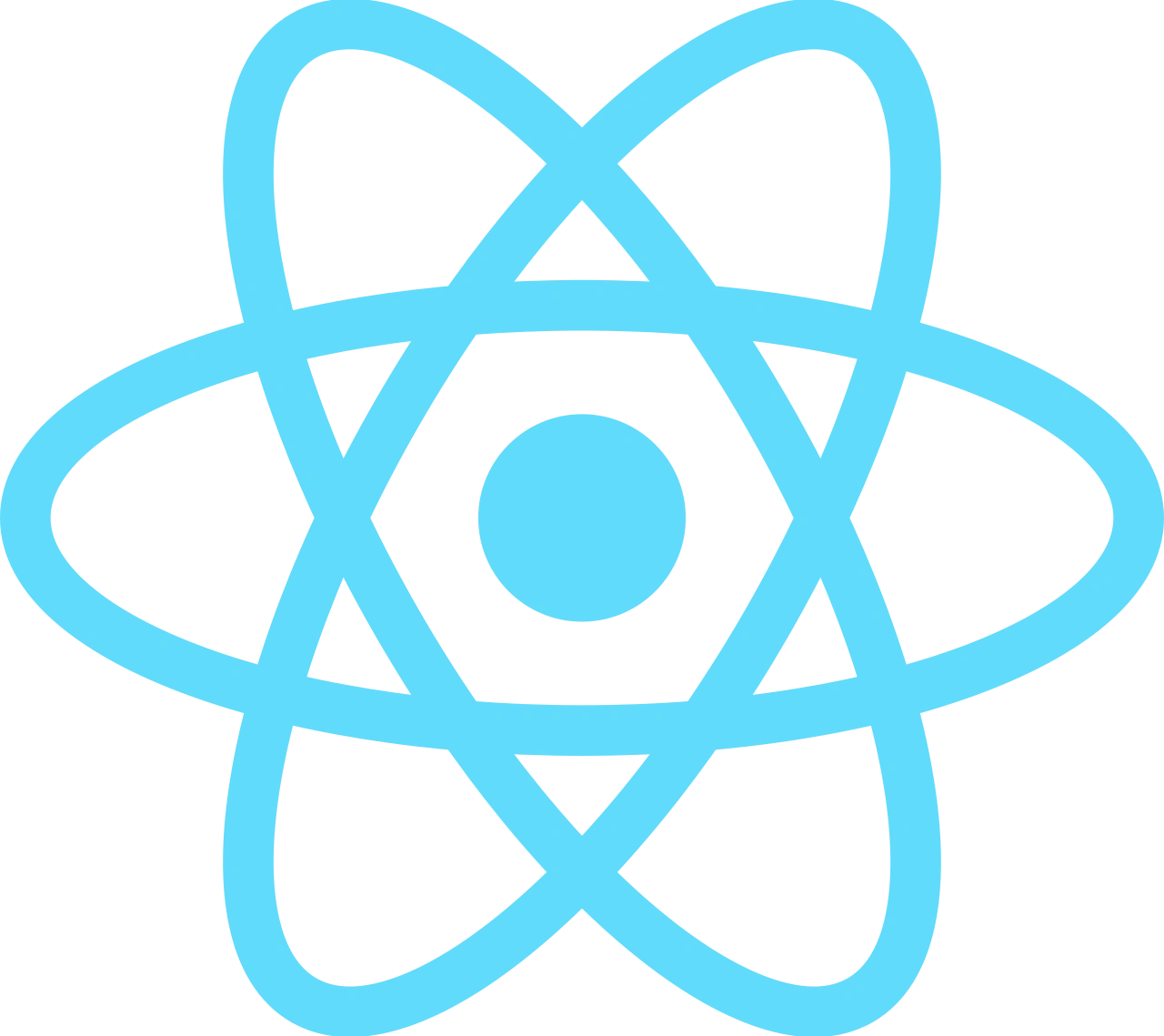React.js